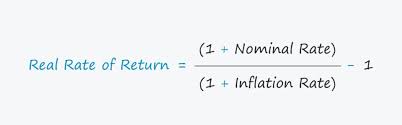 Real Rate Of Return Formula Calculator