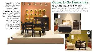 Display Ideas For 2006 Furniture