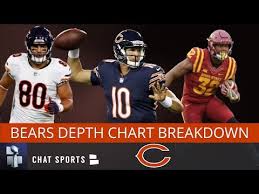 Chicago Bears Rumors 2019 Depth Chart For Matt Nagys