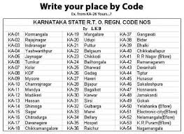 Read this blog to know the steps to apply for every new vehicle has to have a vehicle registration or vahan registration. Karnataka State Rto Registration Code Numbers Vistaarvinu