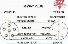 A simple step by step video to demonstrate how to wire a 7 pin trailer plug. 6 Pin Round Trailer Plug Wiring Diagram Lesco Mower Wiring Diagram Coils Begeboy Wiring Diagram Source