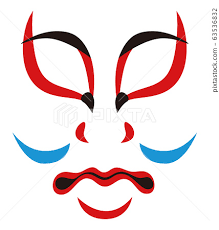 anese traditional arts kabuki face