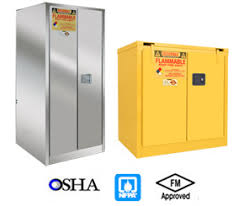 securall safety cabinet a a sheet