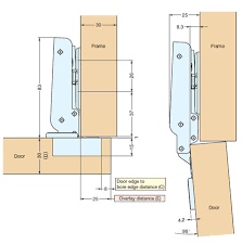 heavy duty concealed hinge 1 overlay