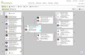 Family History How To Use Familysearch Org