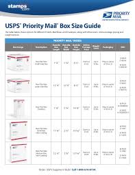 Usps Priority Mail Box Size Guide