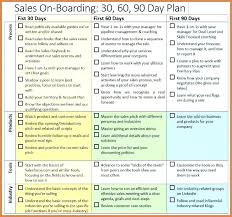 The First 90 Days Template A Day Sales Management Plan And