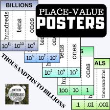 Place Value Chart Thousandths To 100 Billion