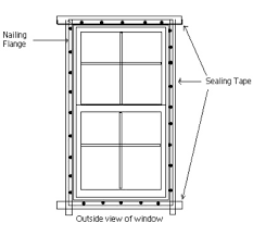 vinyl windows and installation method