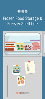 Guide To Frozen Food Storage Freezer Shelf Life Cook Smarts