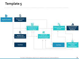customer service process flow chart ppt