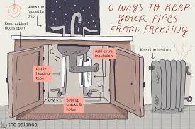 6 great tips to keep pipes from freezing