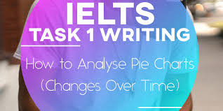 Ielts Writing Task 1 How To Analyse Pie Charts Changes