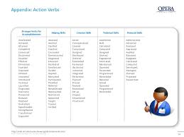 action verbs in resume writing