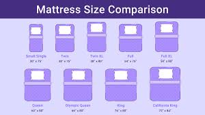 Twin size mattresses are built to industry standard dimensions. Best Twin Xl Size Mattress 2021 Reviews And Buyer S Guide Sleep Junkie