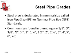 Steel Pipe Plumbing Systems Ppt Download
