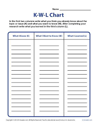 Kwl Chart Template For Elementary School