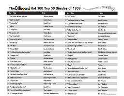 07 July 2019 Boomerz Of America Billboard Charts 1959