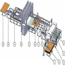 Plywood Production Line Plywood Machines Plyboard Machines Plywood Production Flow Chart