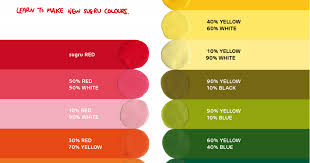 Colour Mixing Chart Pdf Color Mixing Chart Mixing Paint