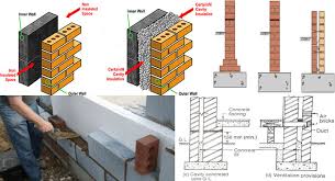 soundproofing a wall construction cost