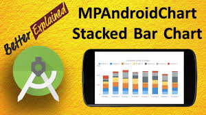 Mpandroidchart Tutorial Better Than Android Graphview 13 Stacked Bar Chart Plot In Android