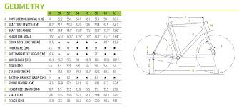 37 Rational Cannondale Six13 Geometry Chart