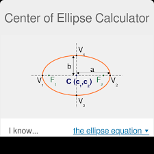 Center Of Ellipse Calculator