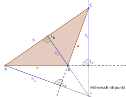 Gleichseitige dreieck sind immer spitzwinklig!) Hohe Geometrie Wikipedia