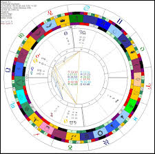Autumnal Equinox The Classical Astrologer
