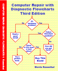 Computer Repair With Diagnostic Flowcharts 3rd Edition
