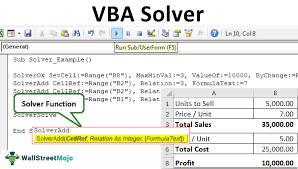 Vba Solver Step By Step Example To