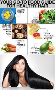 10 top food for healthy hair femina in