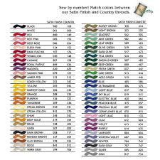 Madeira Embroidery Thread Color Conversion Chart Best