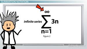 Arithmetic Series Formula Equation
