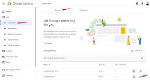 auto ads by google adsense