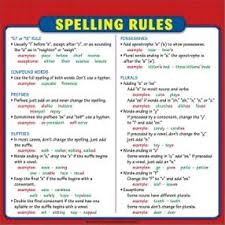 Spelling Rules Chart Reference Page For Students Spelling