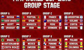fifa world cup 2018 fixtures groups