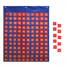 Eamay Hundreds Pocket Chart With 130 Number Cards For Teacher Lessons In A Classroom Or For Use At Home 120 Pockets