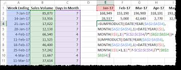 convert weekly data into monthly data