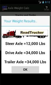 Free Roadtrucker Axle Weight Calculator For Truckers