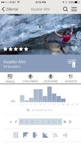 For example, searching for mountain in google photos will show you all your landscape pictures with it also comes with features from other photo apps, such as photo editing and trimming videos. 11 Climbing Apps You Should Consider