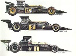 Enter the world of formula 1. Lotus Formule 1 Jps 72 1972 Jps 72 73 1973 Jps 9 1974 Alpha Auto C 1976 Formel 1 Auto Auto Zeichnungen Formel 1