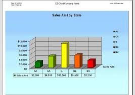 Excel Charts And Graphs Templates Jasonkellyphoto Co