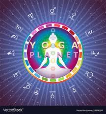 Yoga Planet Astrologic Circle Chart Of Solar