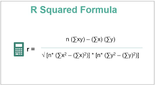 R Squared R 2 Definition Formula