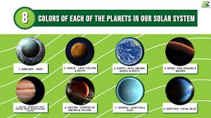 8 planets in our solar system