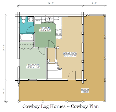Cowboy Plan 866 Sq Ft Cowboy Log Homes