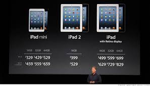 Mini ipad on the site are offered by various different recognized wholesalers and suppliers who are known to deliver outstanding electronic gadgets. Apple Ipad Mini Malaysia Release Date Price Rm1710 Technave