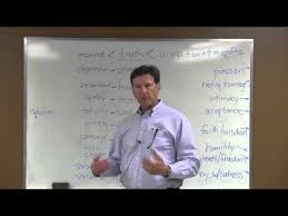 Chip Dodd Lecture Eight Feelings Youtube